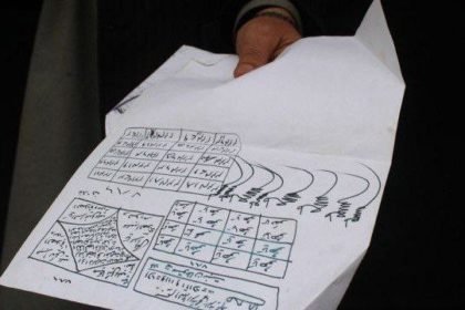 بازداشت شش تن از تعویذ‌نویسان حرفه‌ای از سوی گروه طالبان در استان بادغیس